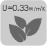 Thermally insulated. U value = 0.33W/m2K