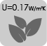 Thermally insulated. U value = 0.17W/m2K