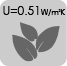 Thermally insulated. U value = 0.51 W/m2K