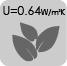 Thermally insulated. U value = 0.64 W/m2K
