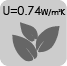 Thermally insulated. U value = 0.74W/m2K